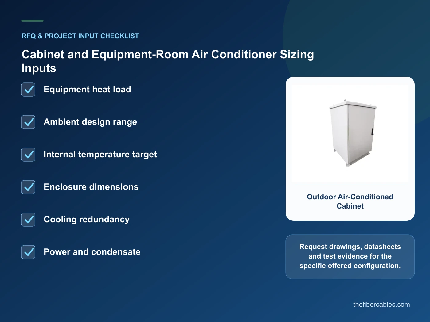 RFQ checklist for telecom cabinet air conditioner sizing using real product imagery