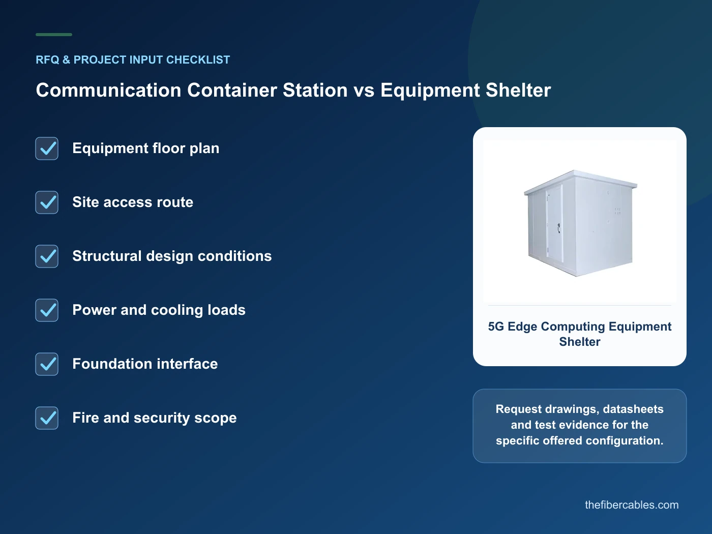 RFQ checklist for communication container station using real product imagery