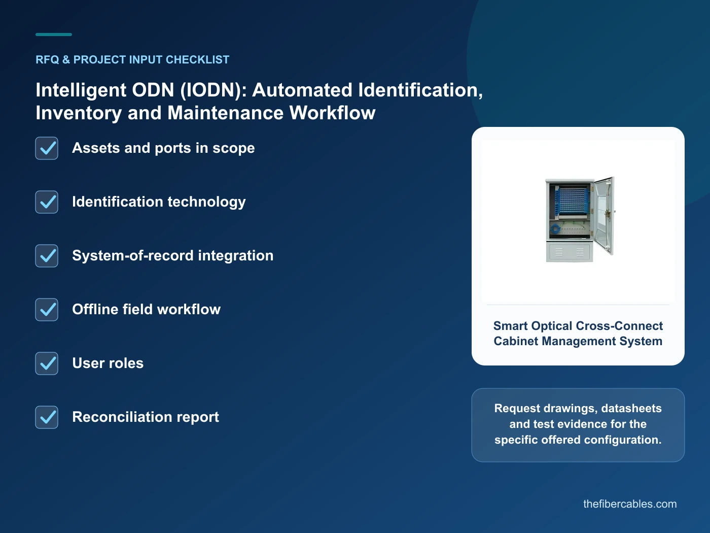 RFQ checklist for intelligent ODN using real product imagery
