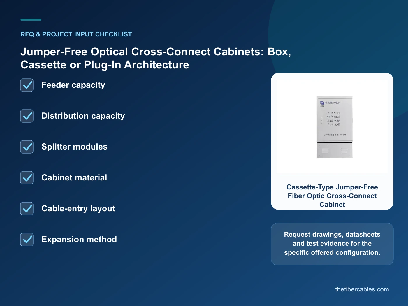 RFQ checklist for jumper free optical cross connect cabinet using real product imagery