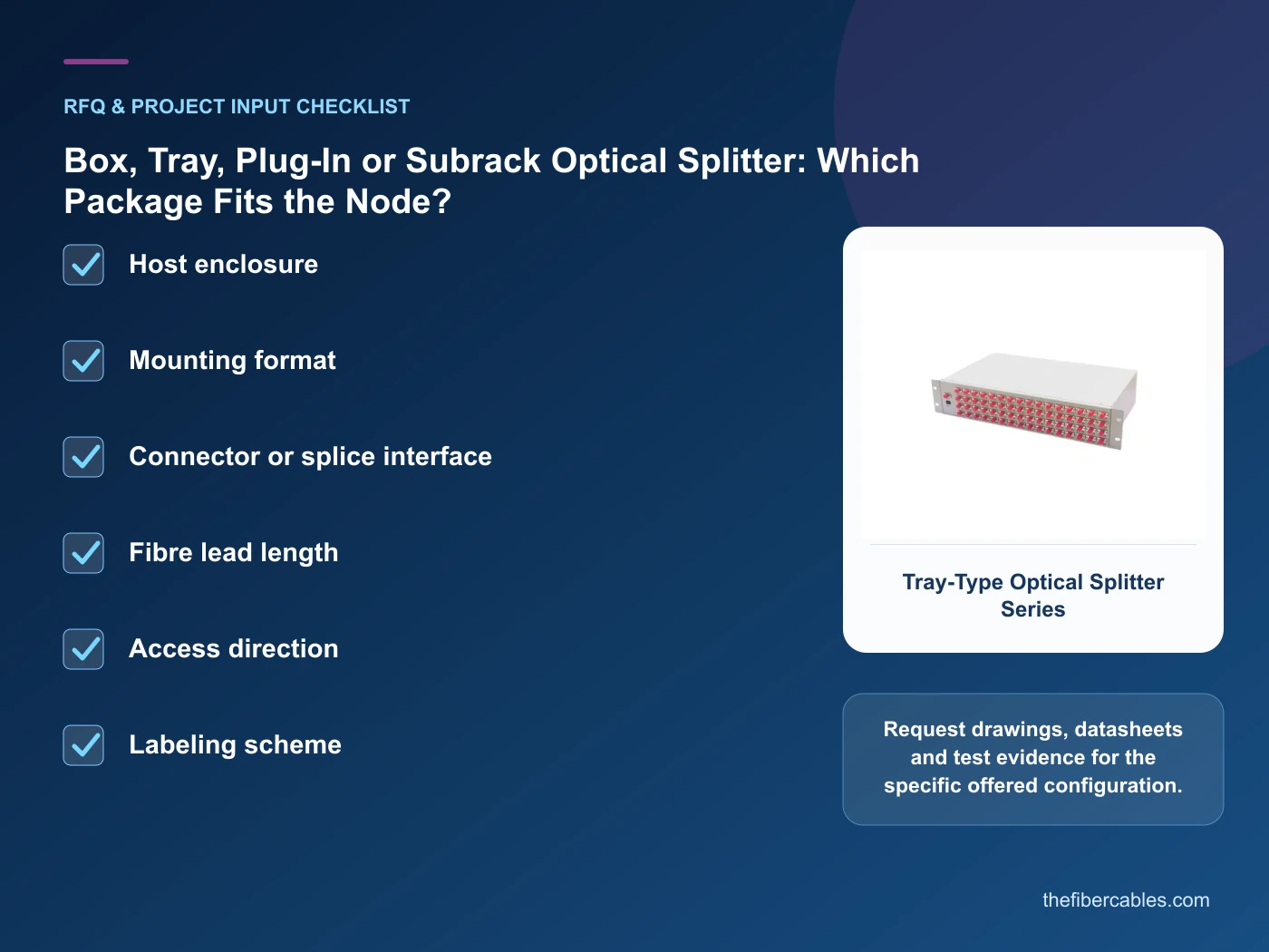 RFQ checklist for optical splitter package types using real product imagery