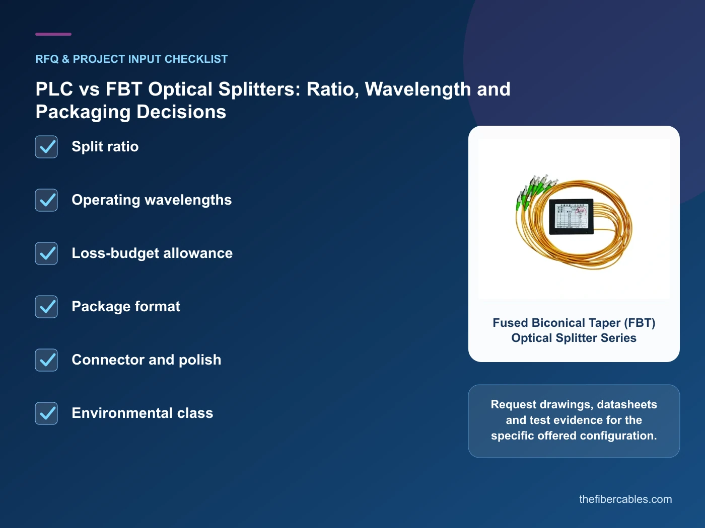 RFQ checklist for PLC vs FBT optical splitter using real product imagery