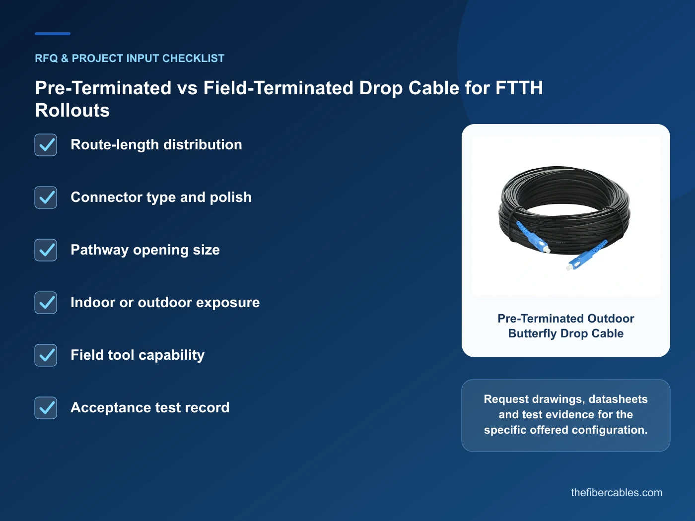 RFQ checklist for pre-terminated FTTH drop cable using real product imagery