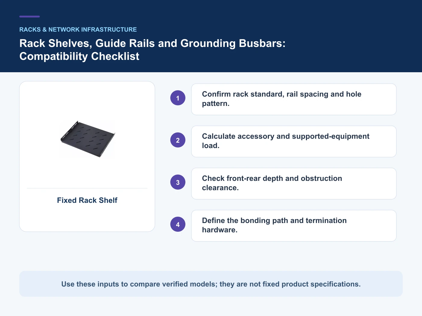 Decision inputs for rack accessory compatibility with Fixed Rack Shelf