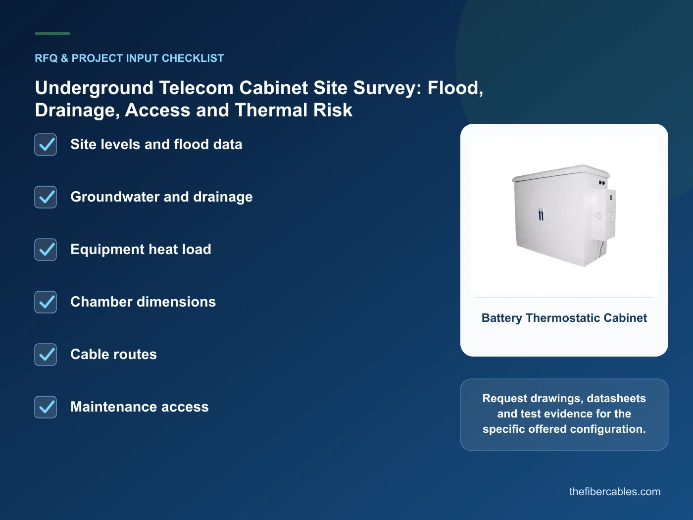 RFQ checklist for underground telecom cabinet using real product imagery