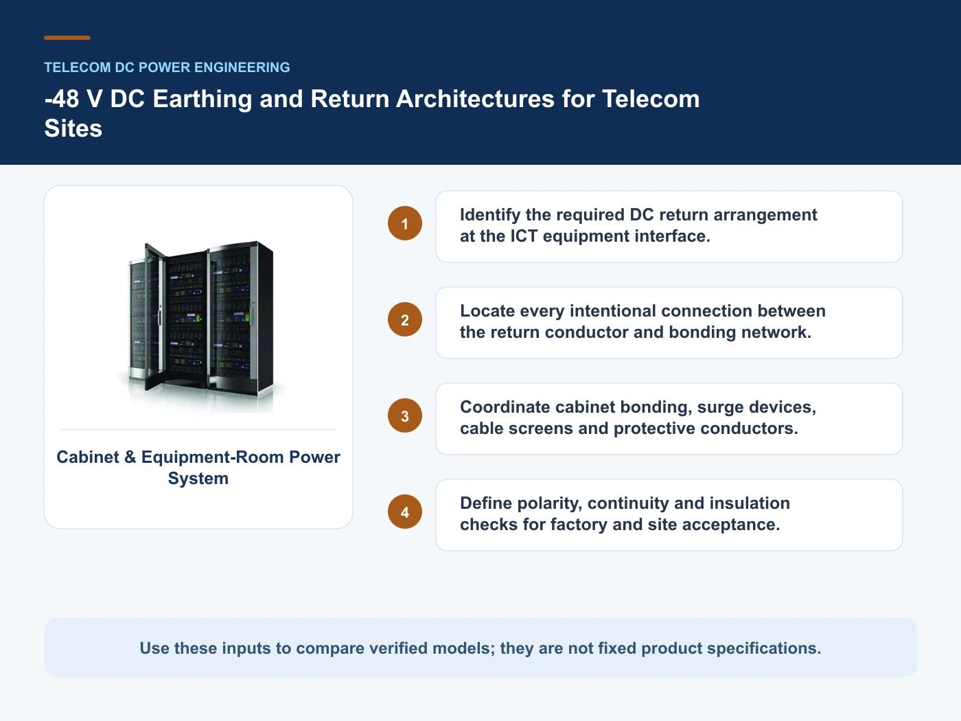 Decision inputs for -48V telecom grounding with Cabinet & Equipment-Room Power System