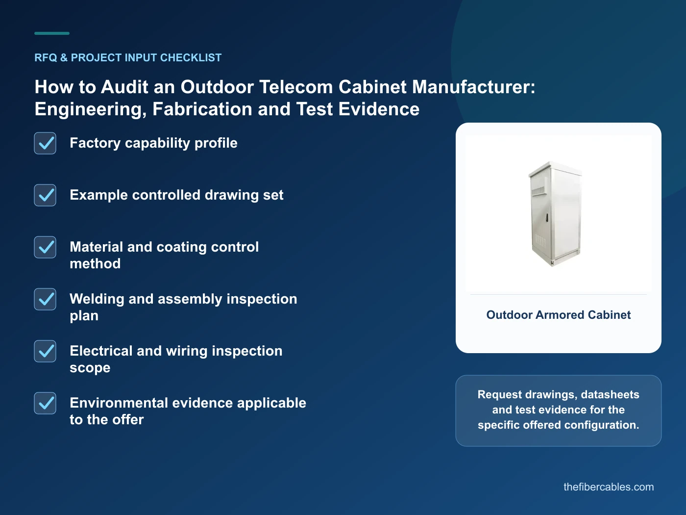 RFQ checklist for outdoor telecom cabinet manufacturer using real product imagery