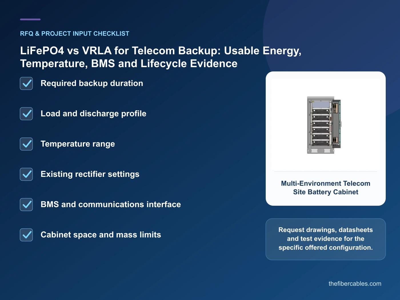 RFQ checklist for lithium vs lead acid telecom battery using real product imagery