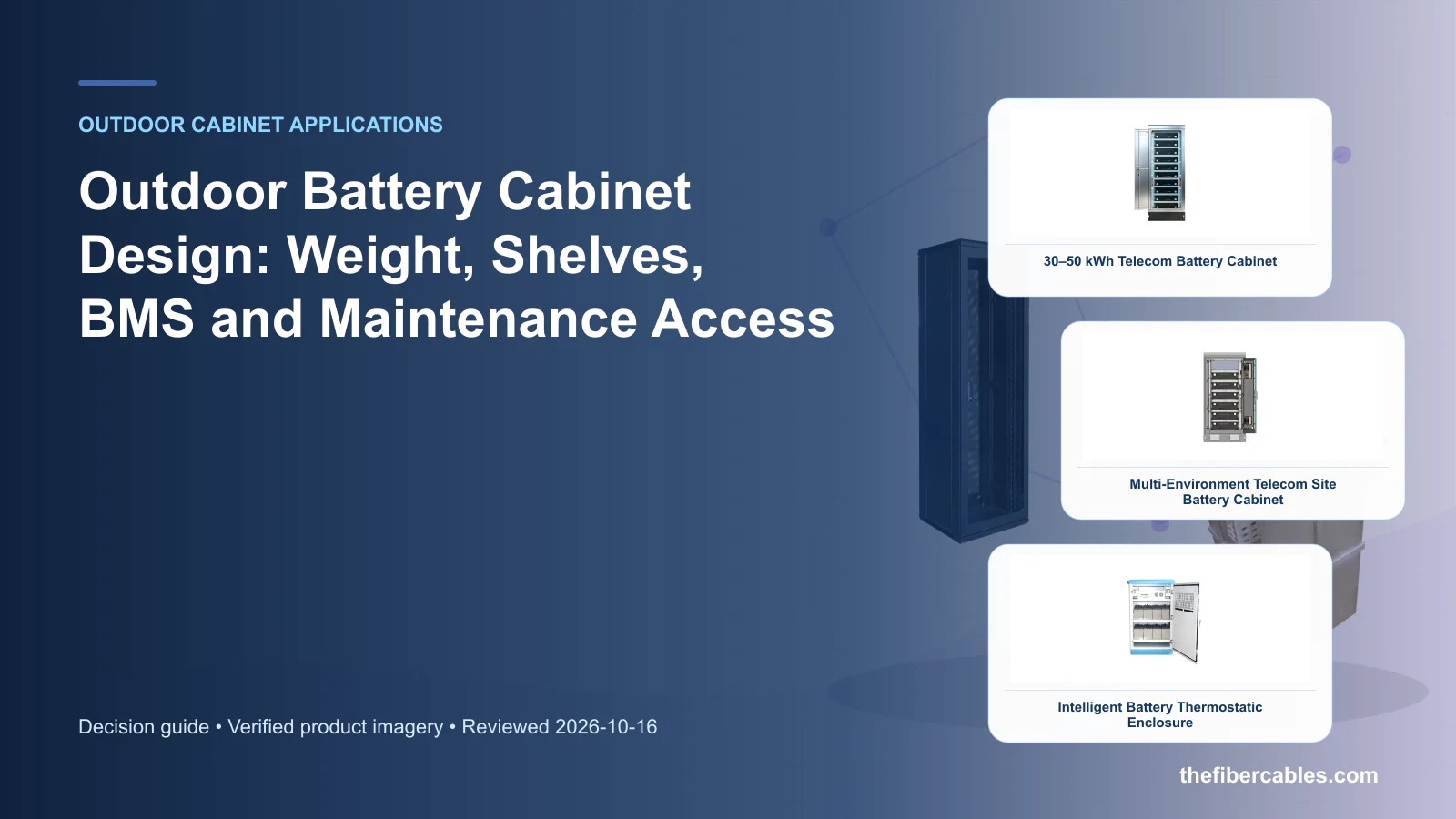 outdoor battery cabinet design: 30–50 kWh Telecom Battery Cabinet selection guide