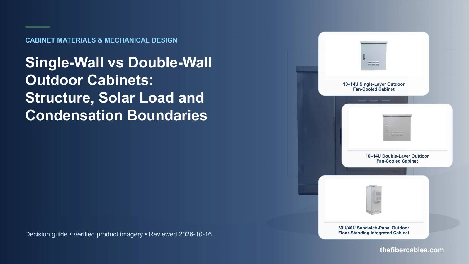single wall vs double wall outdoor cabinet: 10–14U Single-Layer Outdoor Fan-Cooled Cabinet selection guide