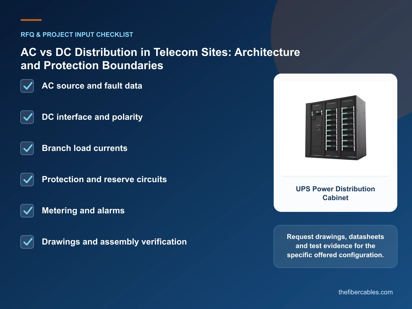 RFQ checklist for AC vs DC telecom distribution using real product imagery