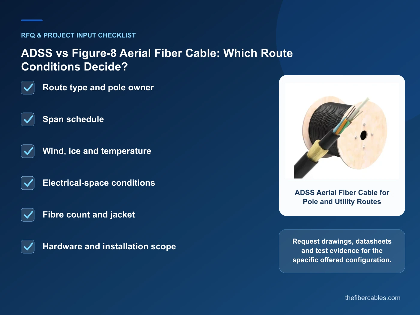 RFQ checklist for ADSS vs figure 8 fiber cable using real product imagery