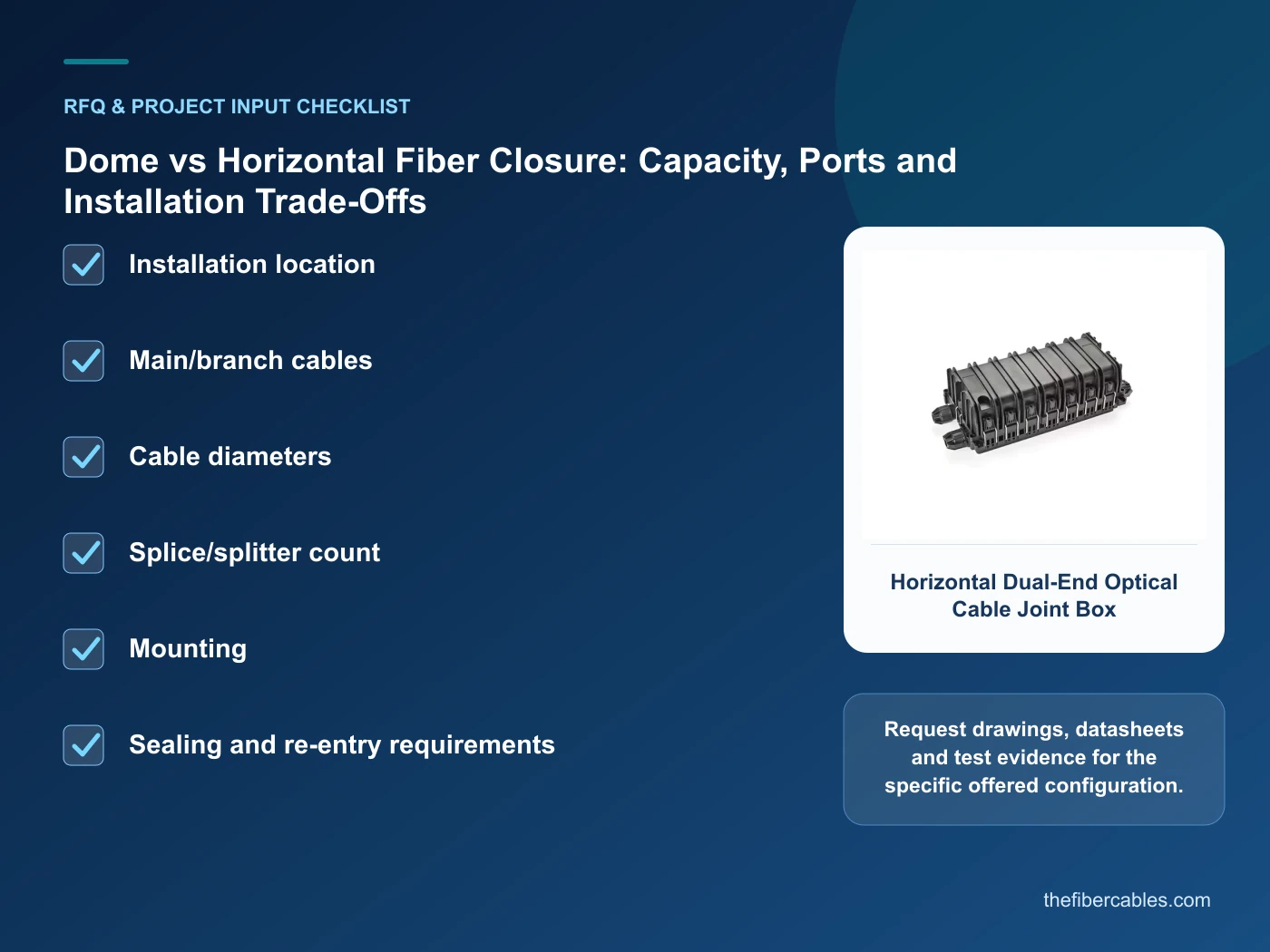 RFQ checklist for dome vs horizontal fiber closure using real product imagery
