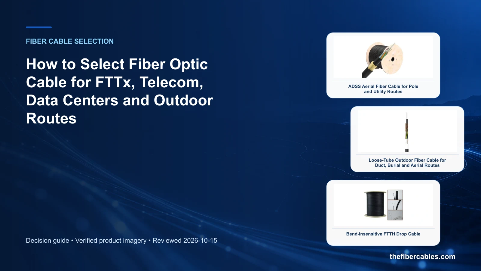 fiber optic cable selection guide: ADSS Aerial Fiber Cable for Pole and Utility Routes selection guide
