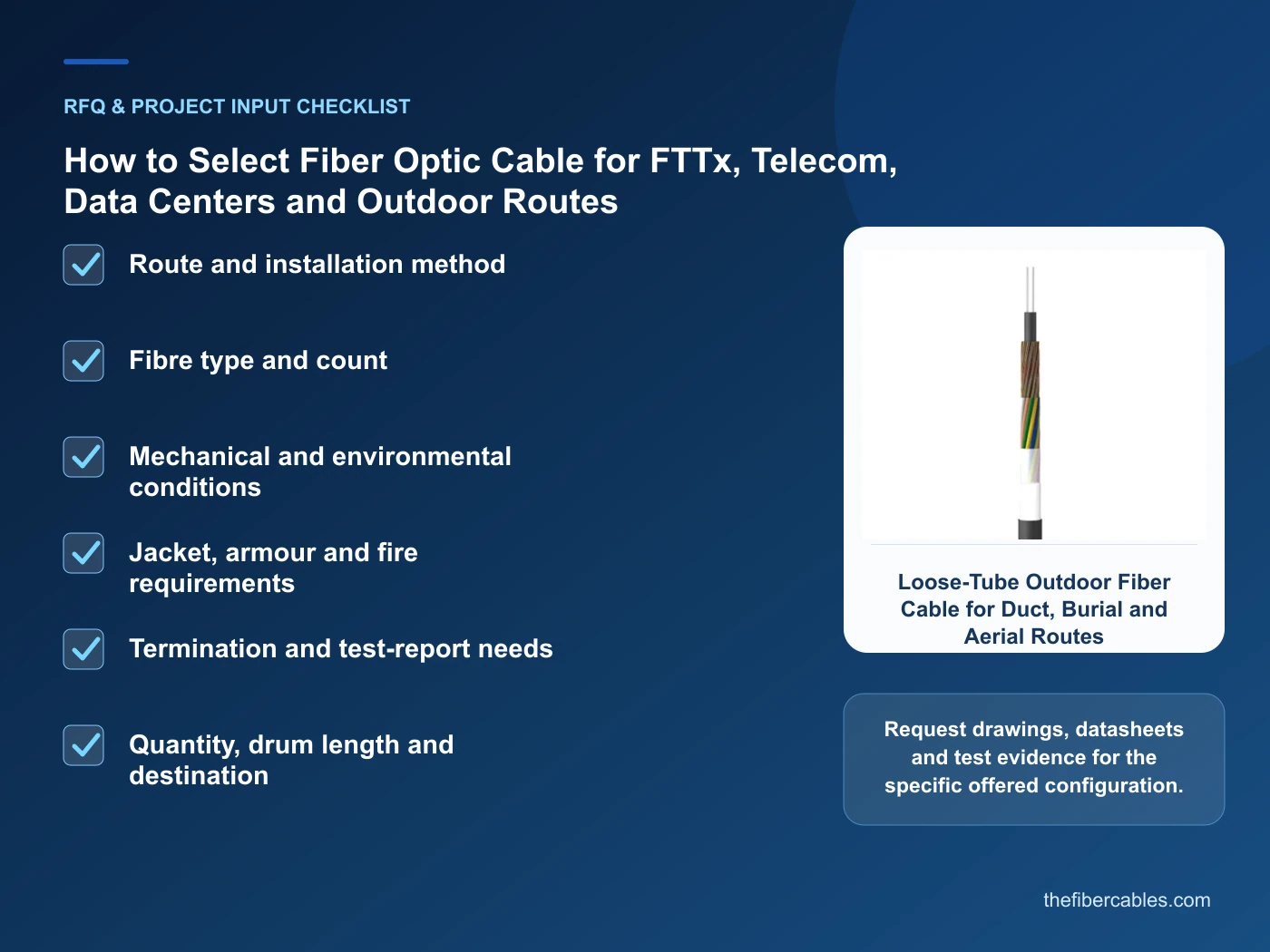 RFQ checklist for fiber optic cable selection guide using real product imagery