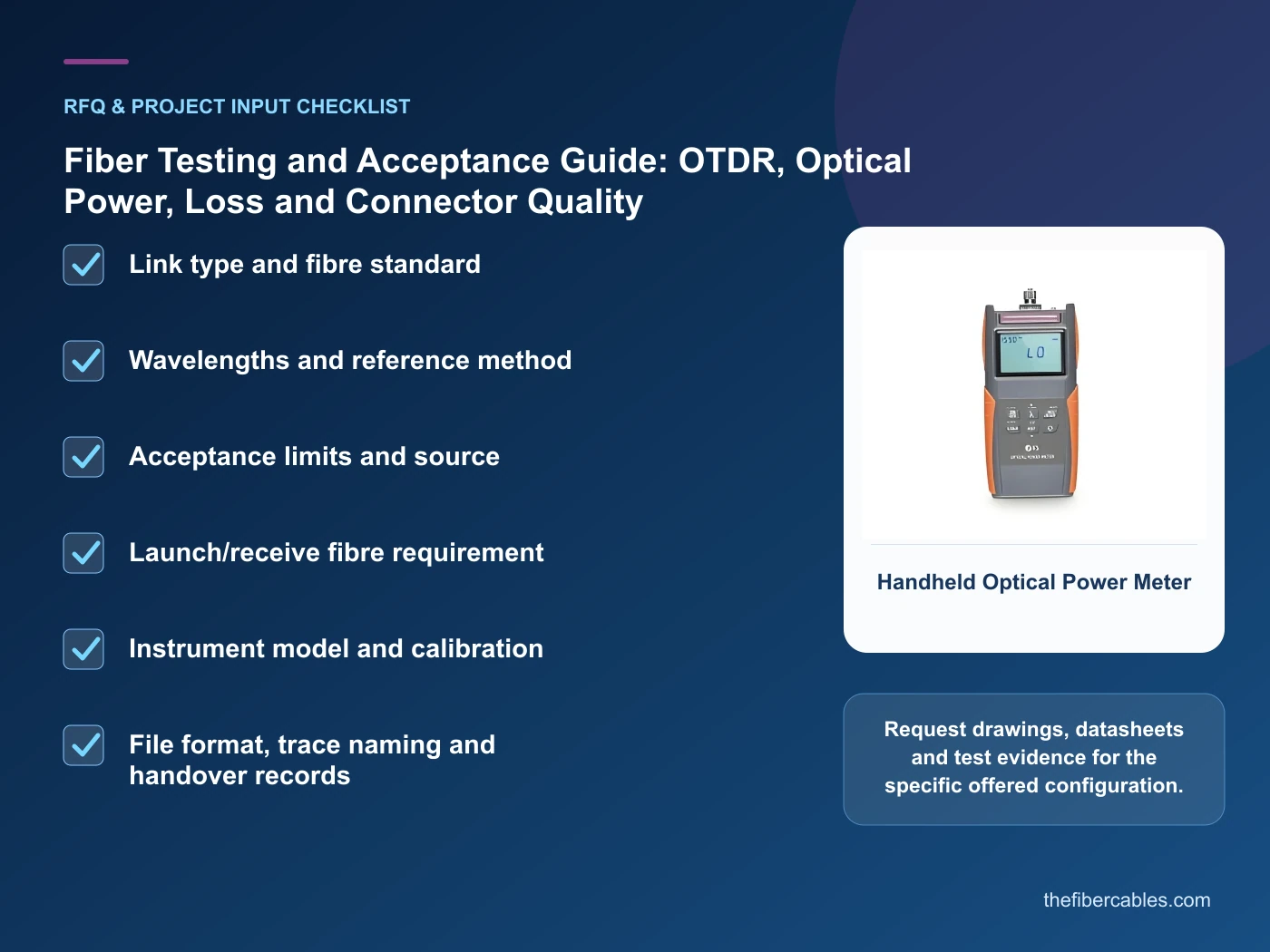 RFQ checklist for fiber optic testing guide using real product imagery