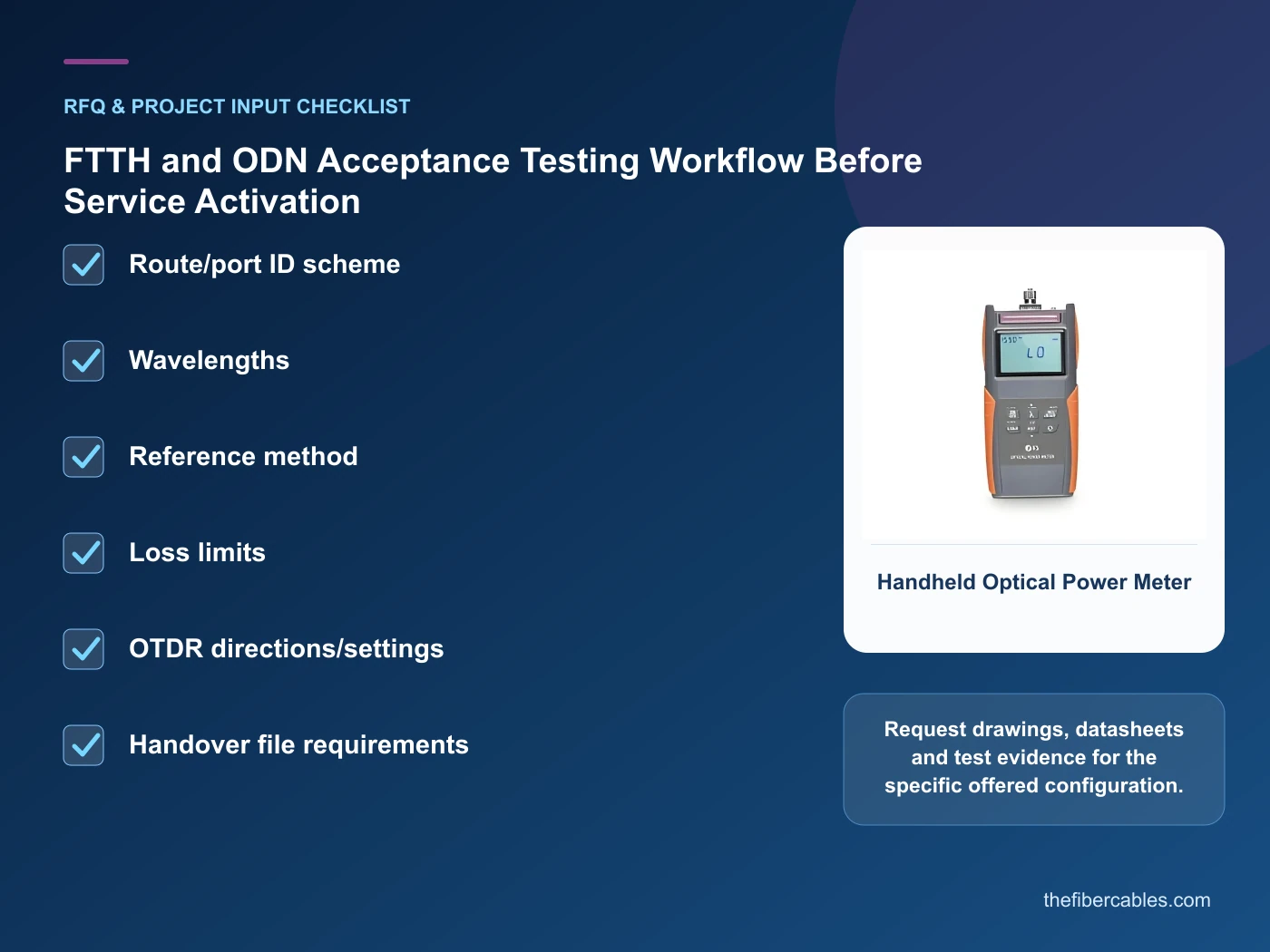 RFQ checklist for FTTH acceptance testing using real product imagery