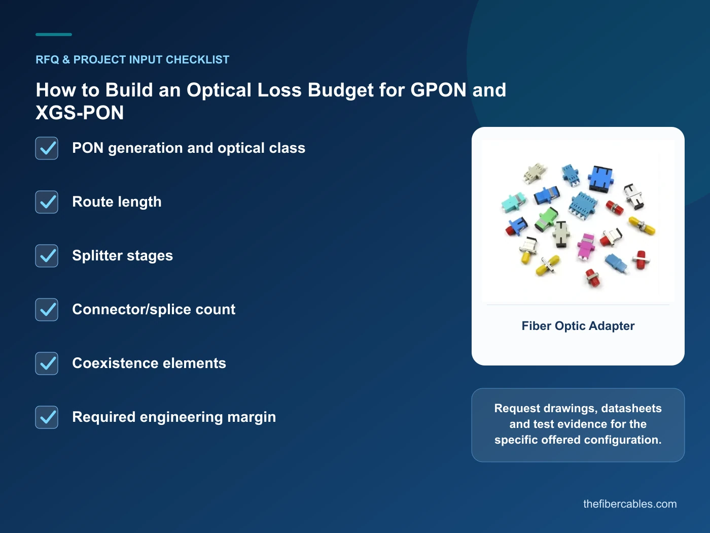 RFQ checklist for GPON optical loss budget using real product imagery
