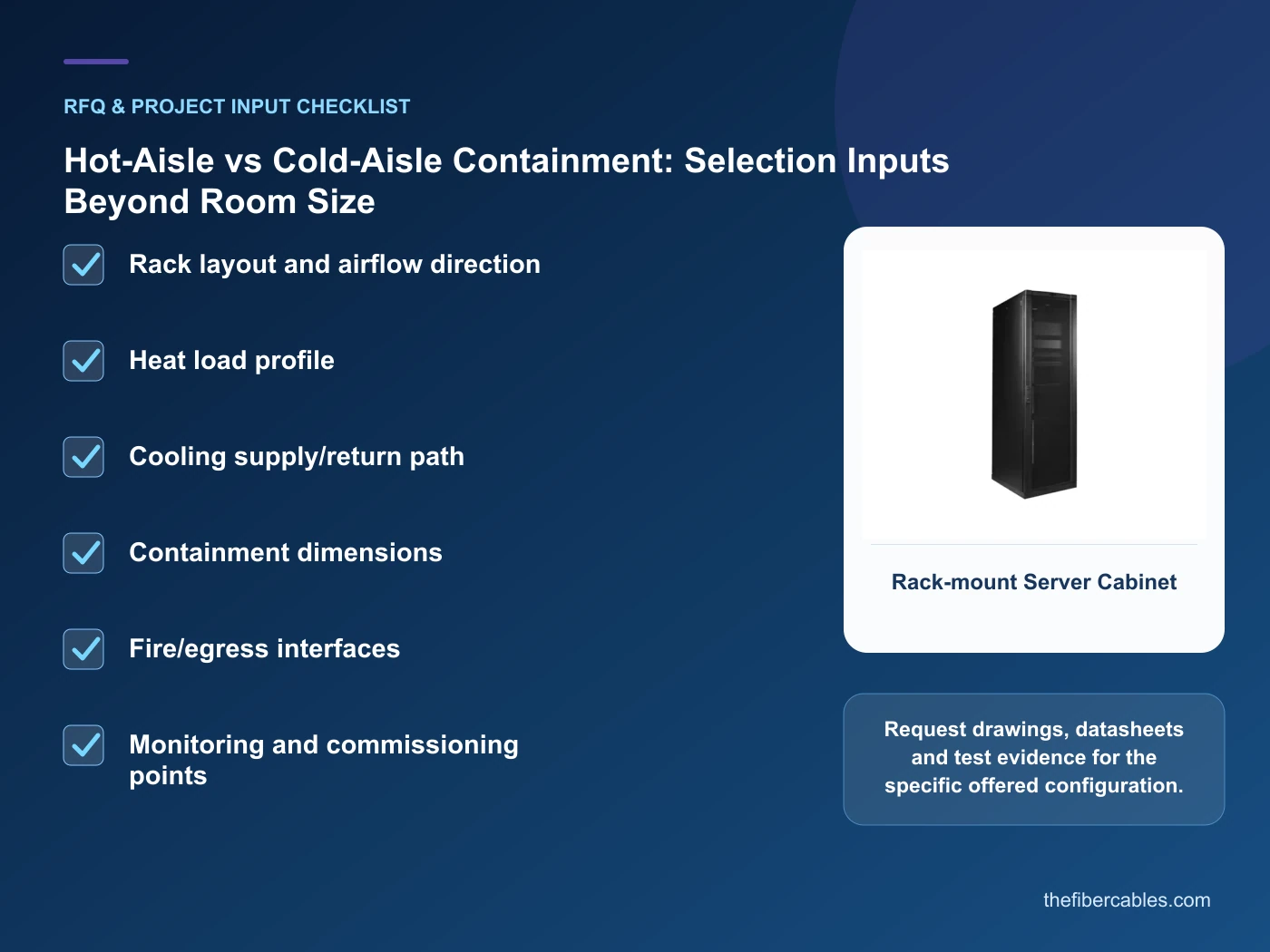RFQ checklist for hot aisle vs cold aisle containment using real product imagery