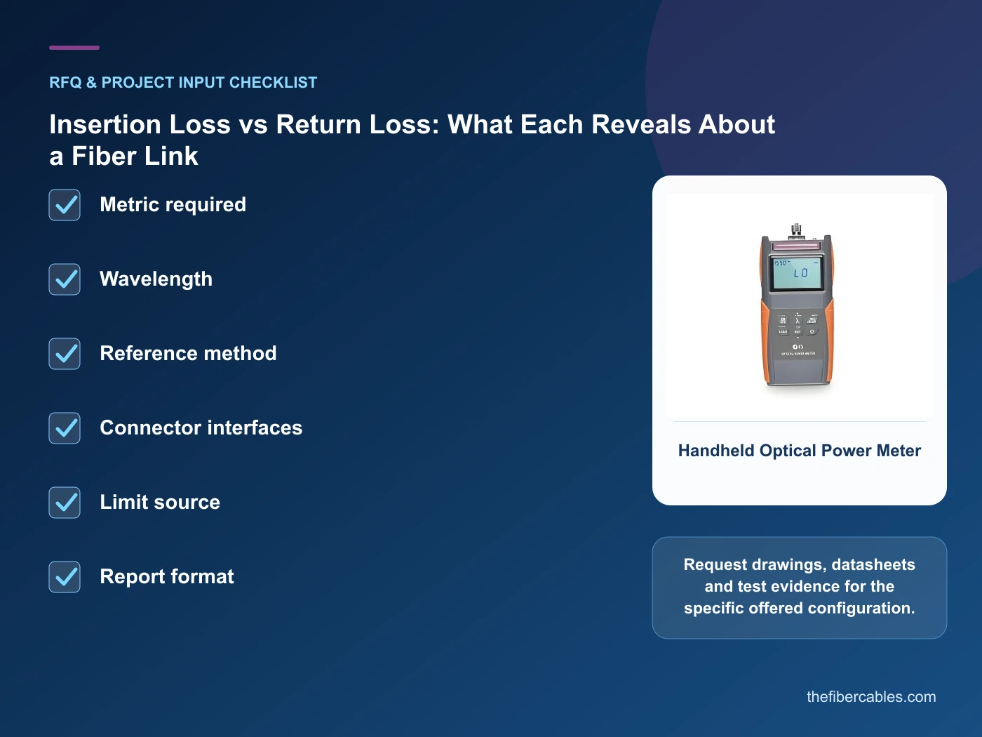 RFQ checklist for insertion loss vs return loss using real product imagery
