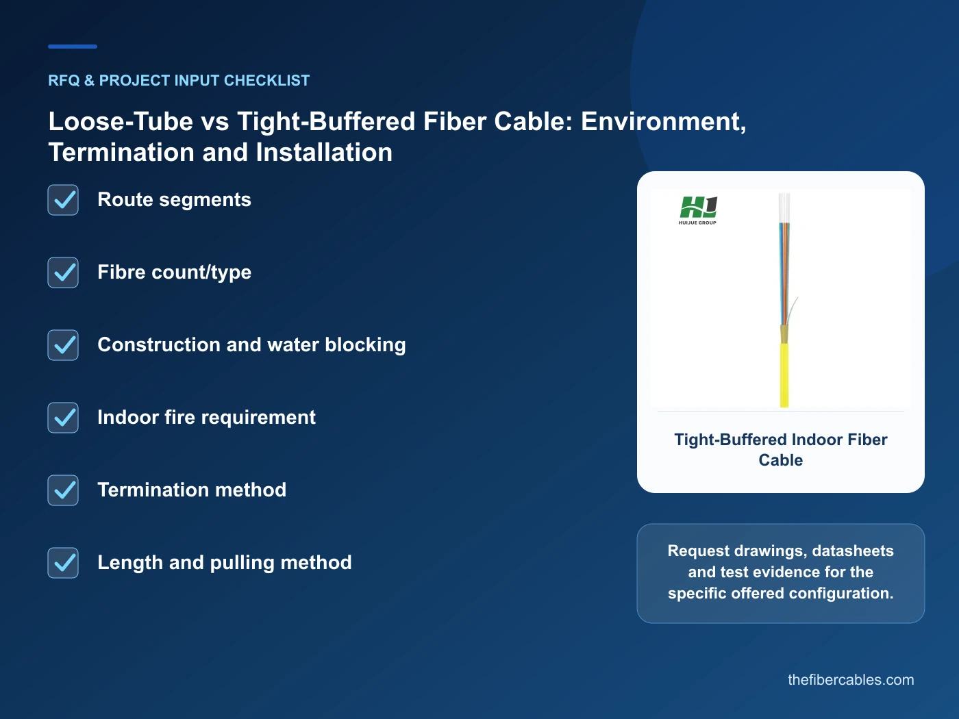 RFQ checklist for loose tube vs tight buffered fiber using real product imagery