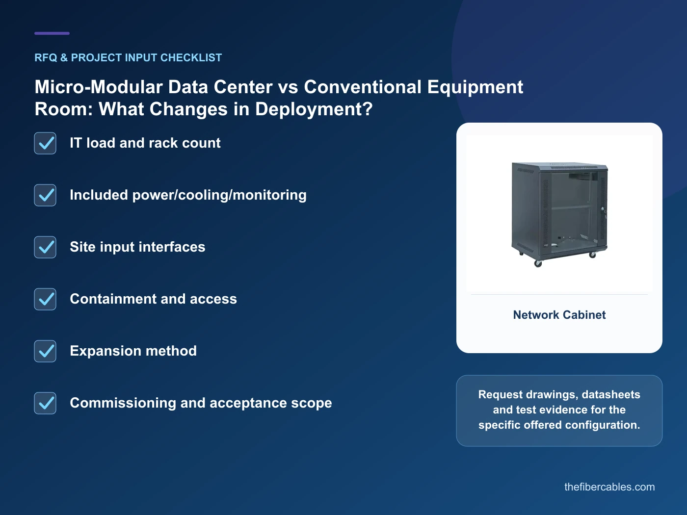 RFQ checklist for micro modular data center using real product imagery