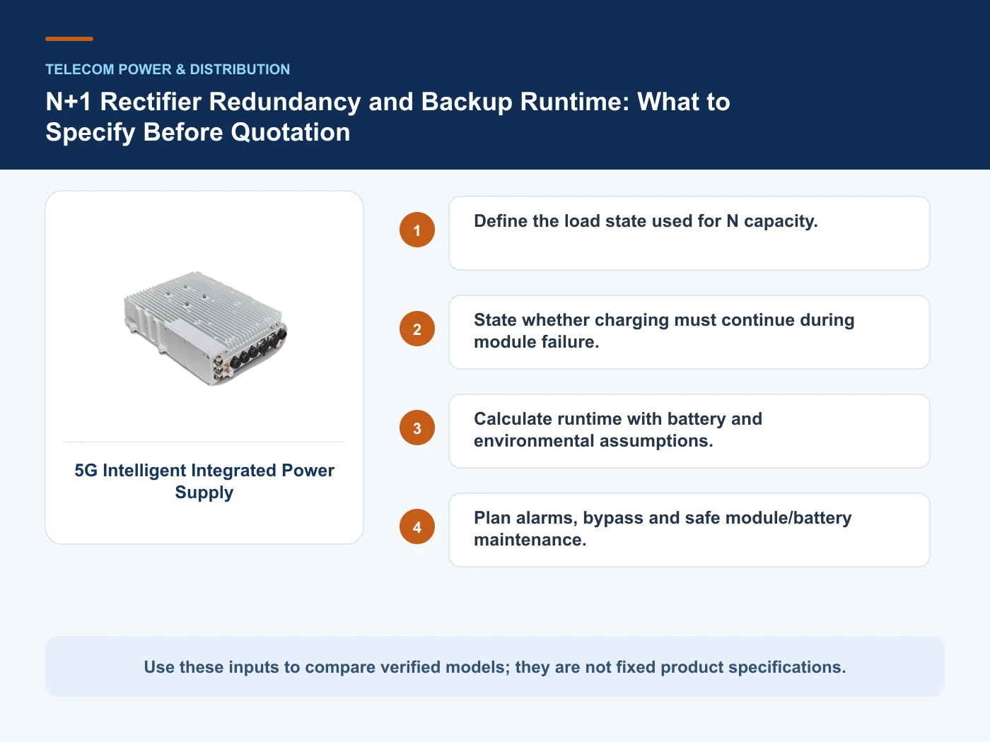 Decision inputs for N+1 rectifier redundancy with 5G Intelligent Integrated Power Supply