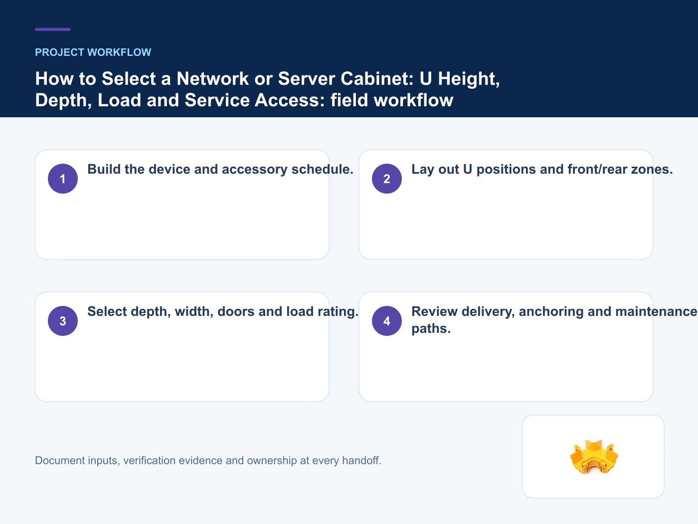 Project workflow for server cabinet selection with verified product imagery