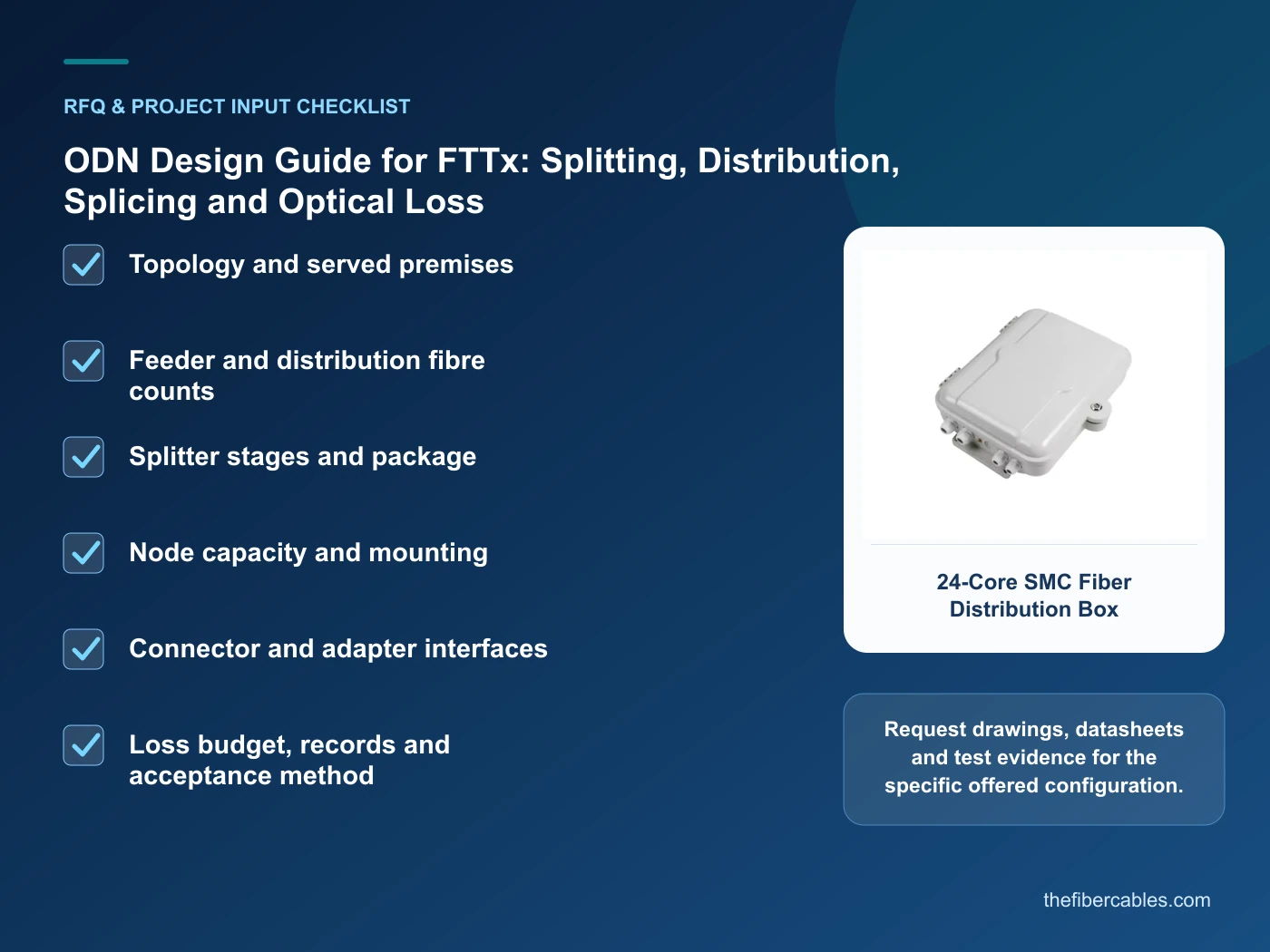 RFQ checklist for ODN network design using real product imagery