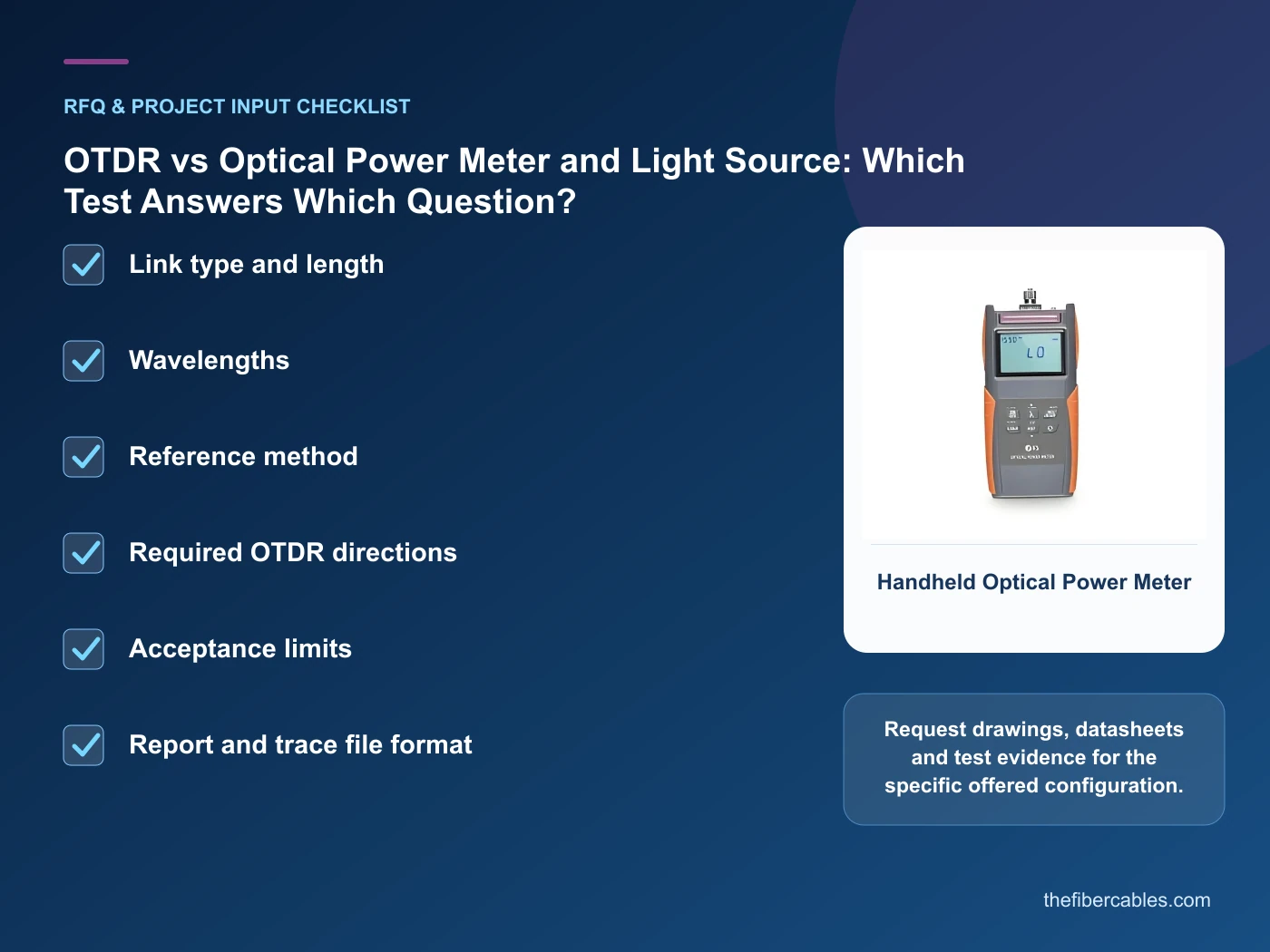 RFQ checklist for OTDR vs optical power meter using real product imagery