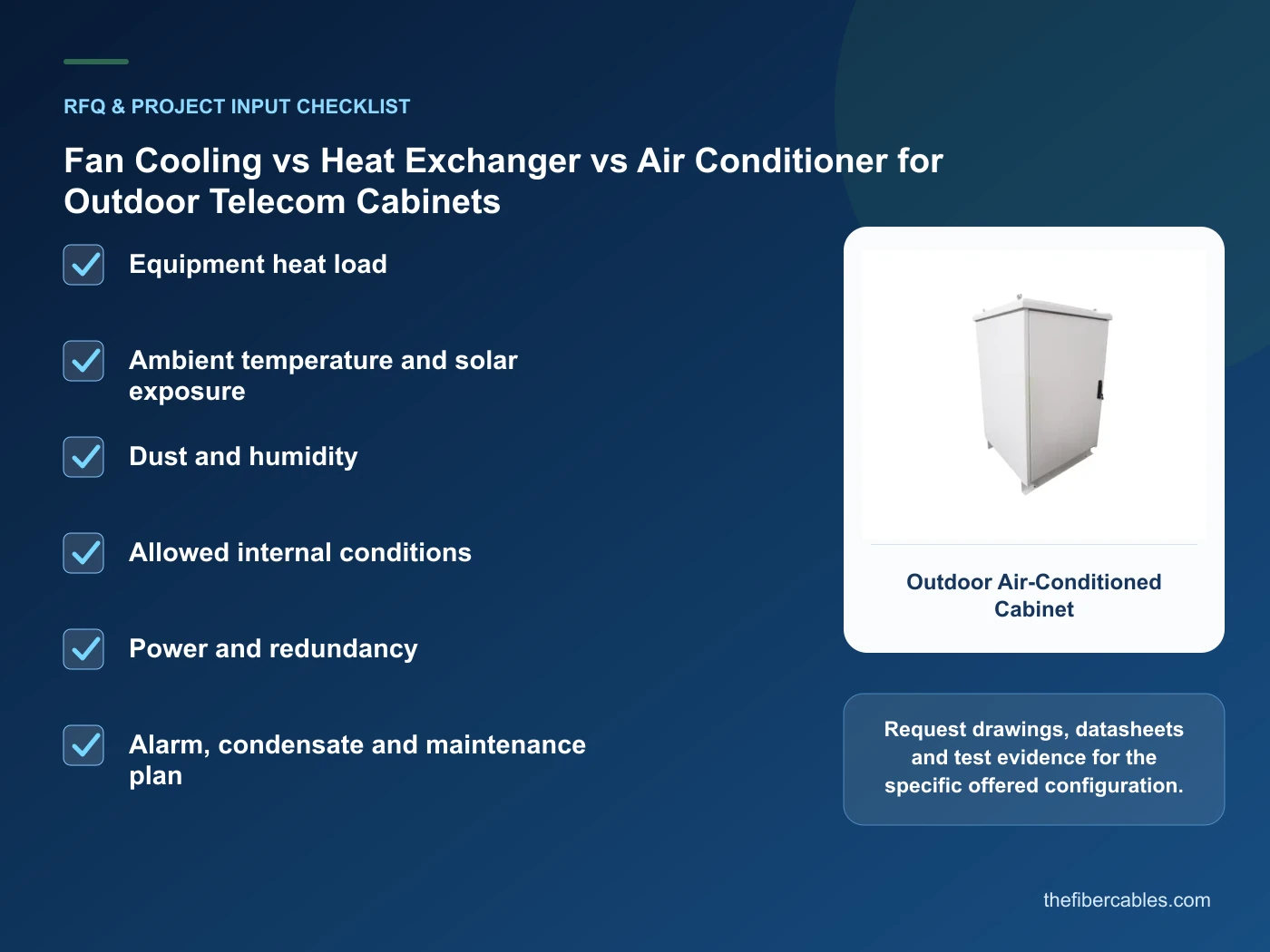 RFQ checklist for outdoor cabinet cooling using real product imagery