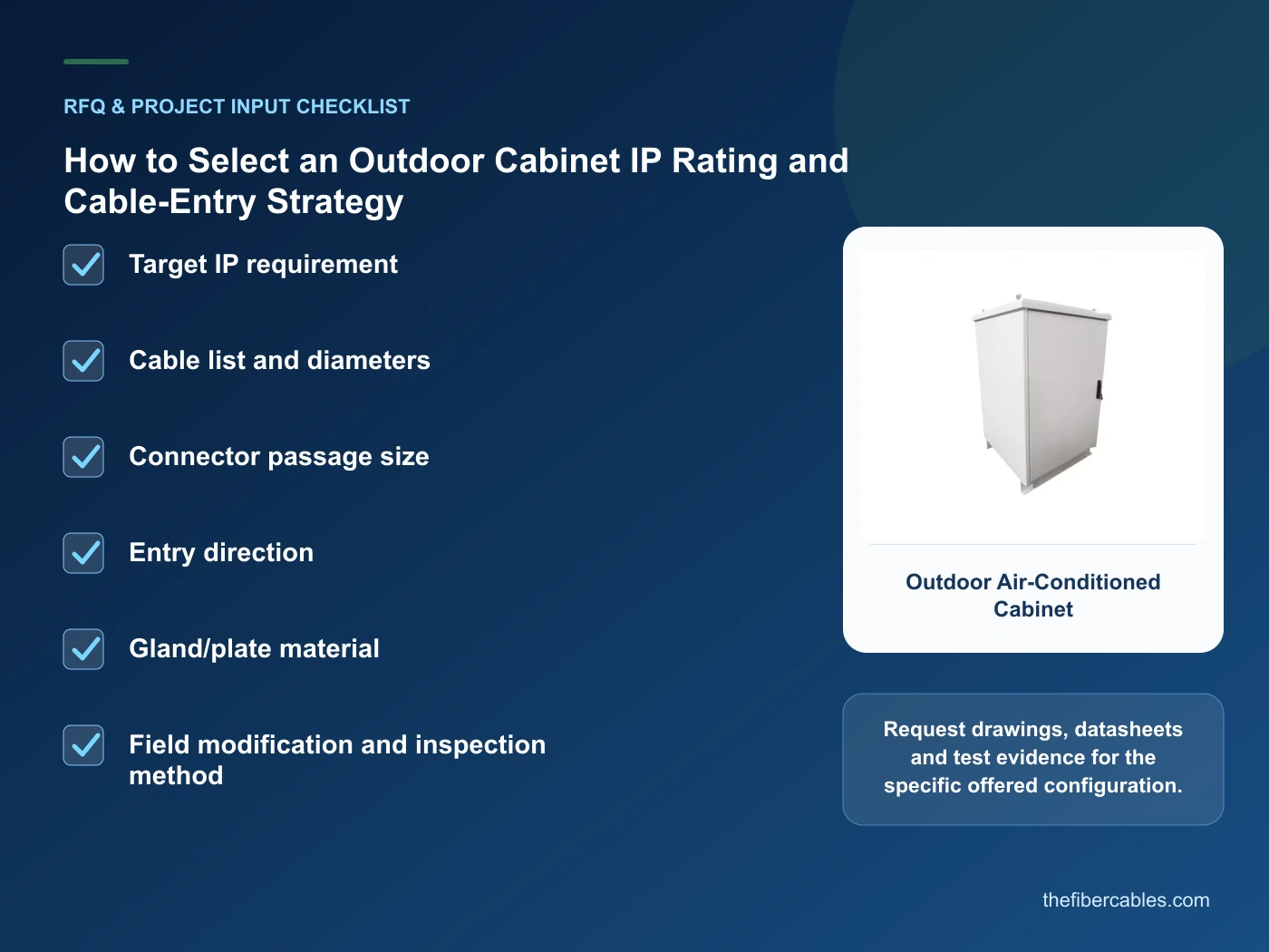 RFQ checklist for outdoor cabinet IP rating using real product imagery