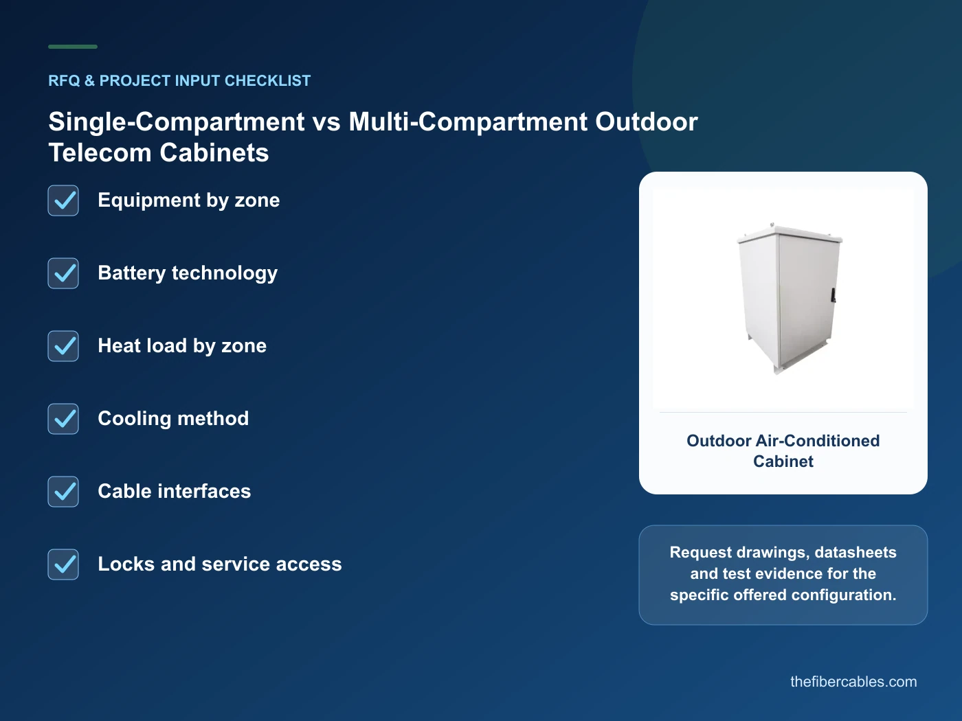 RFQ checklist for single vs multi compartment telecom cabinet using real product imagery