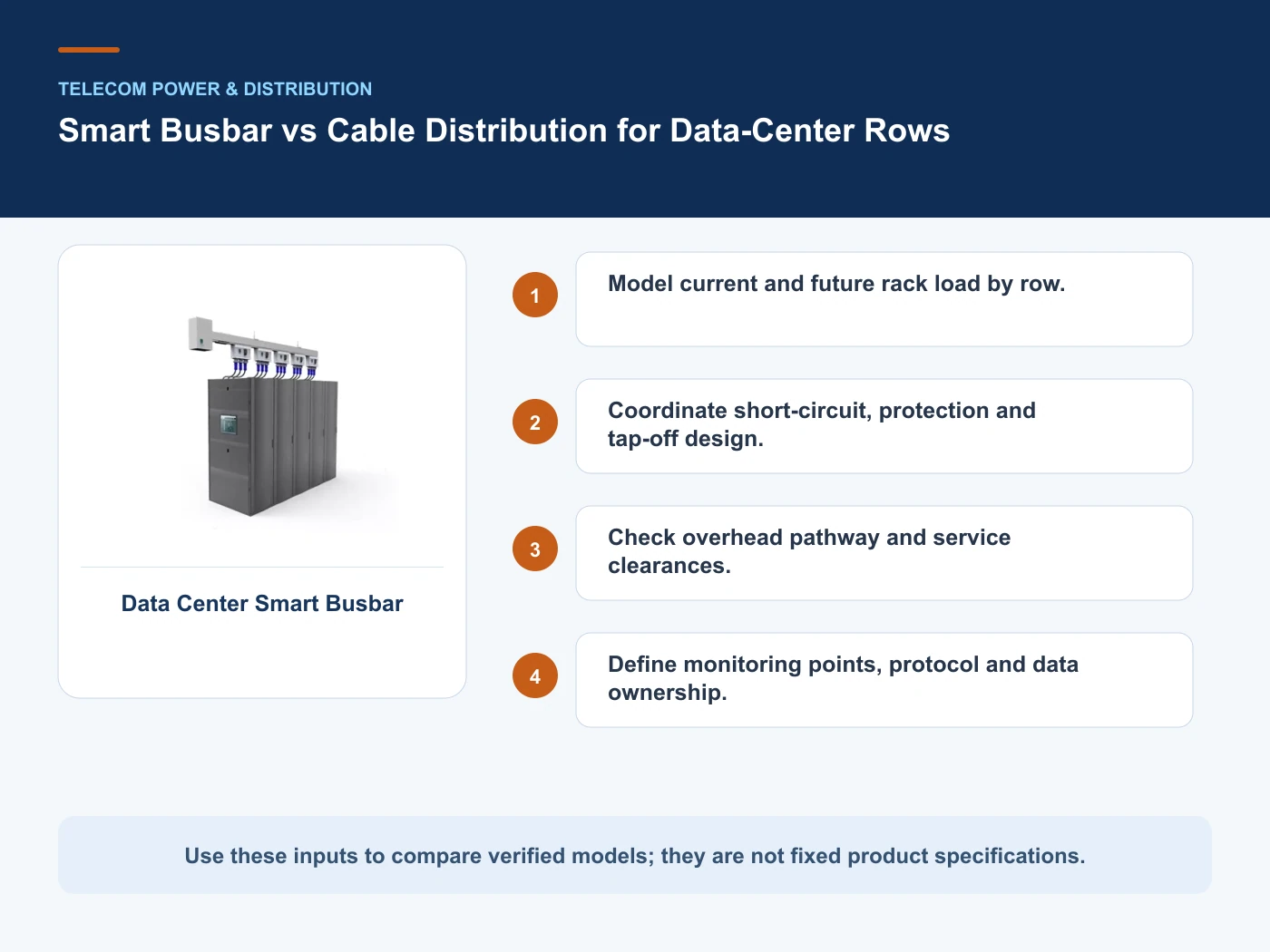 Decision inputs for smart busbar vs cable distribution with Data Center Smart Busbar