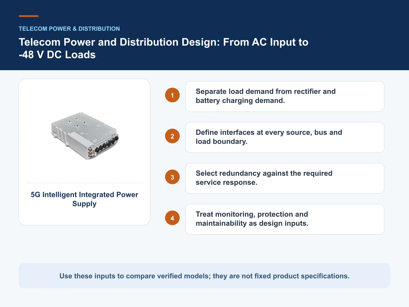 Decision inputs for telecom power system design with 5G Intelligent Integrated Power Supply
