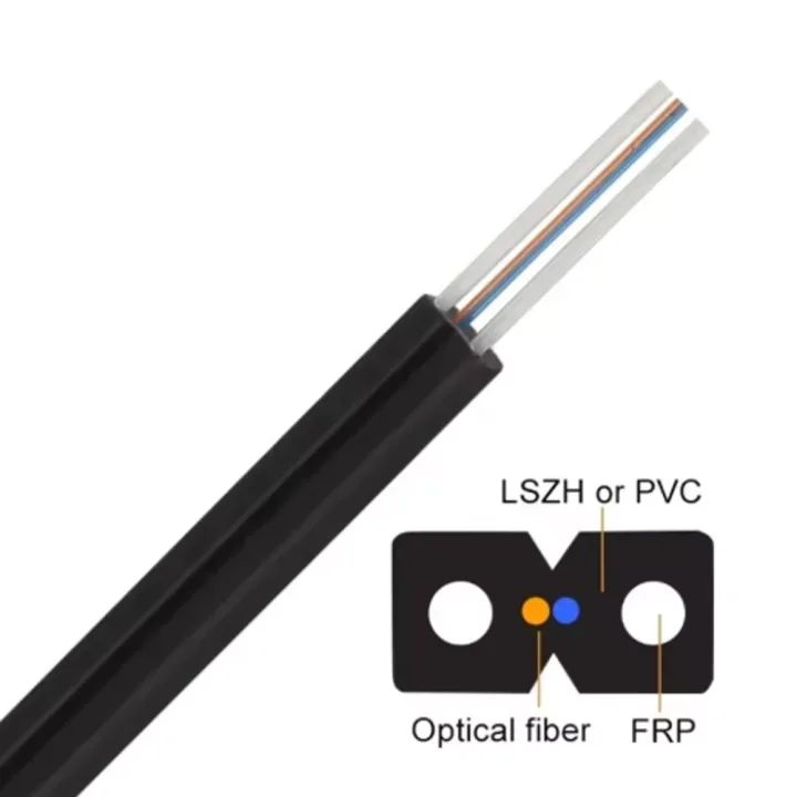 Drop Cable – GJXFH Non-metallic Strength Member